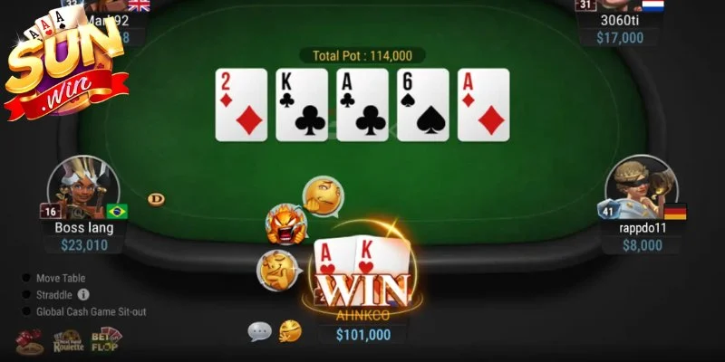 Một số dòng phổ biến mà mọi game thủ nên biết
