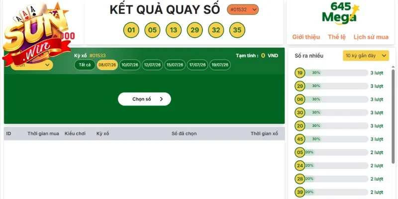 Loại hình quay số Mega 6/45
