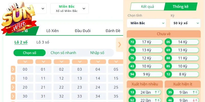 Cơ chế soi cầu lô đề chuẩn xác nhất