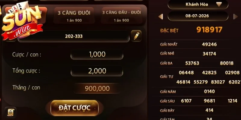 Trải nghiệm những đặc điểm thú vị của lô đề miền Trung