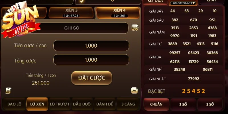 Mẹo tham gia quay số từ cao thủ lâu năm