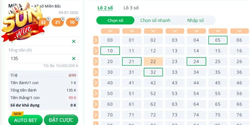 Mẹo dự đoán kết quả hiệu quả cho cược thủ