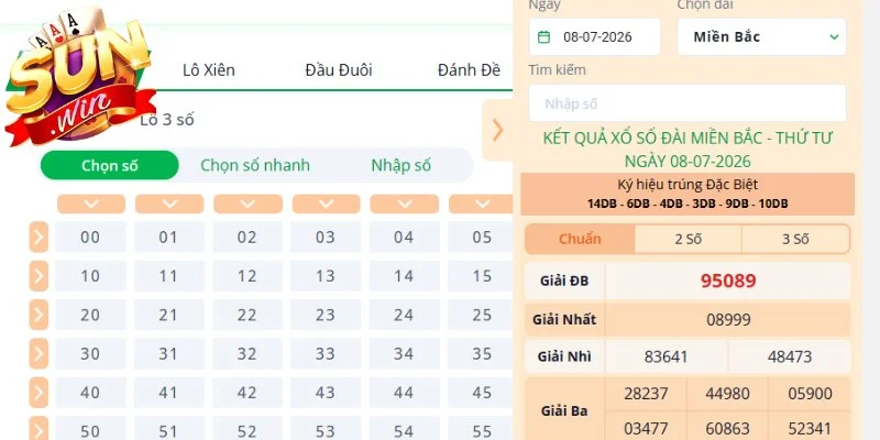 Phân chia quay thưởng và những điều cần biết