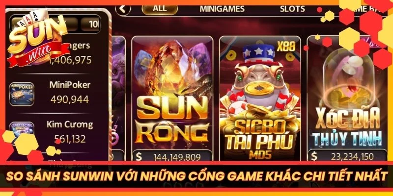 So Sánh Sunwin Với Những Cổng Game Khác Chi Tiết Nhất