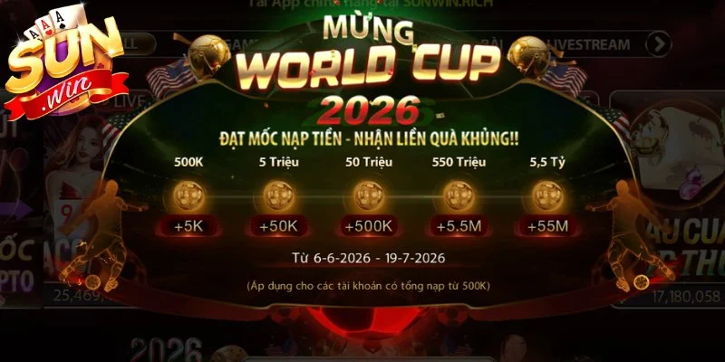 Một số khuyến mãi hấp dẫn dành cho người tham gia